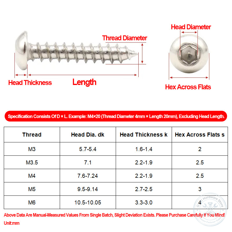 Tornillos autorroscantes de ca - Furniture Grade Hardware reseña y precio