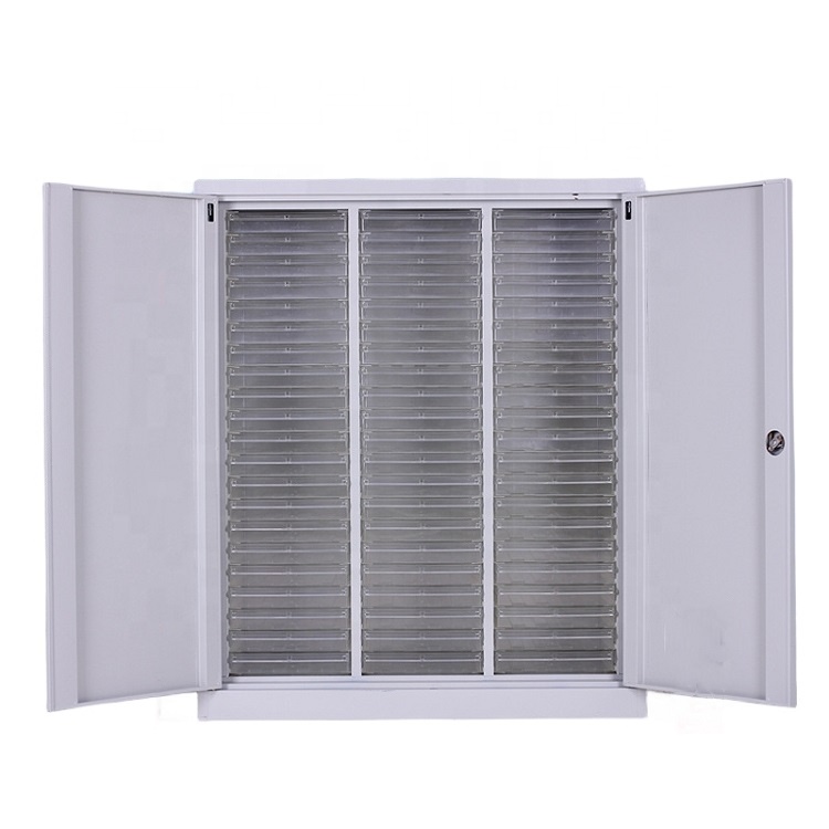 Gabinete de clasificación de a - Furniture And Hardware Store reseña y precio