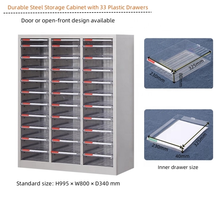 Gabinete de clasificación de a - Furniture And Hardware Store reseña y precio